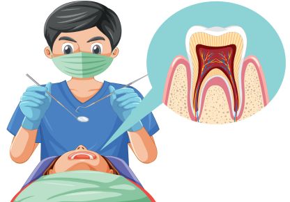 Wisdom Tooth Extraction in Coimbatore - Safe & Painless Procedure